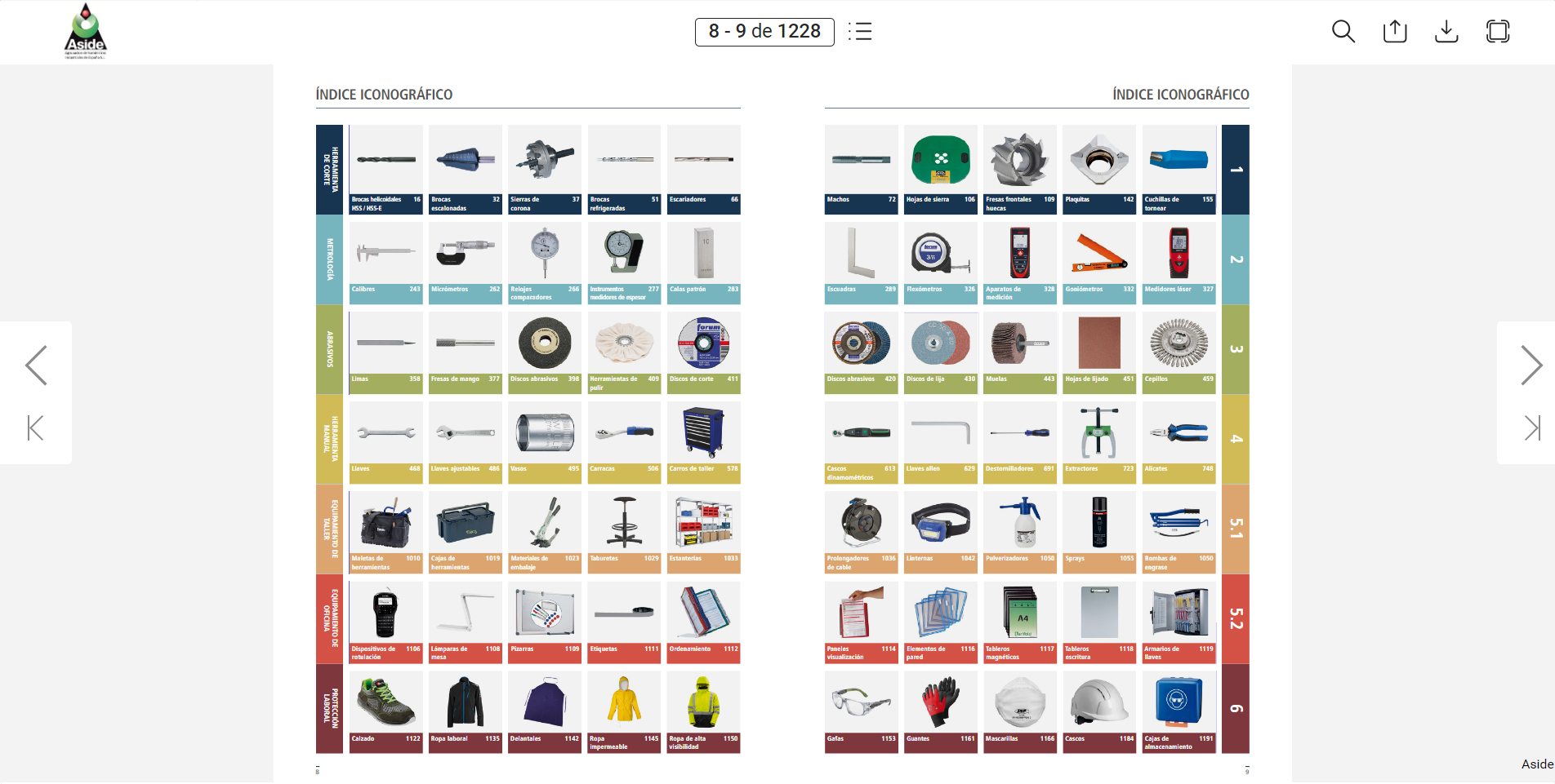 B2B-Aside-catalogo-forum-2