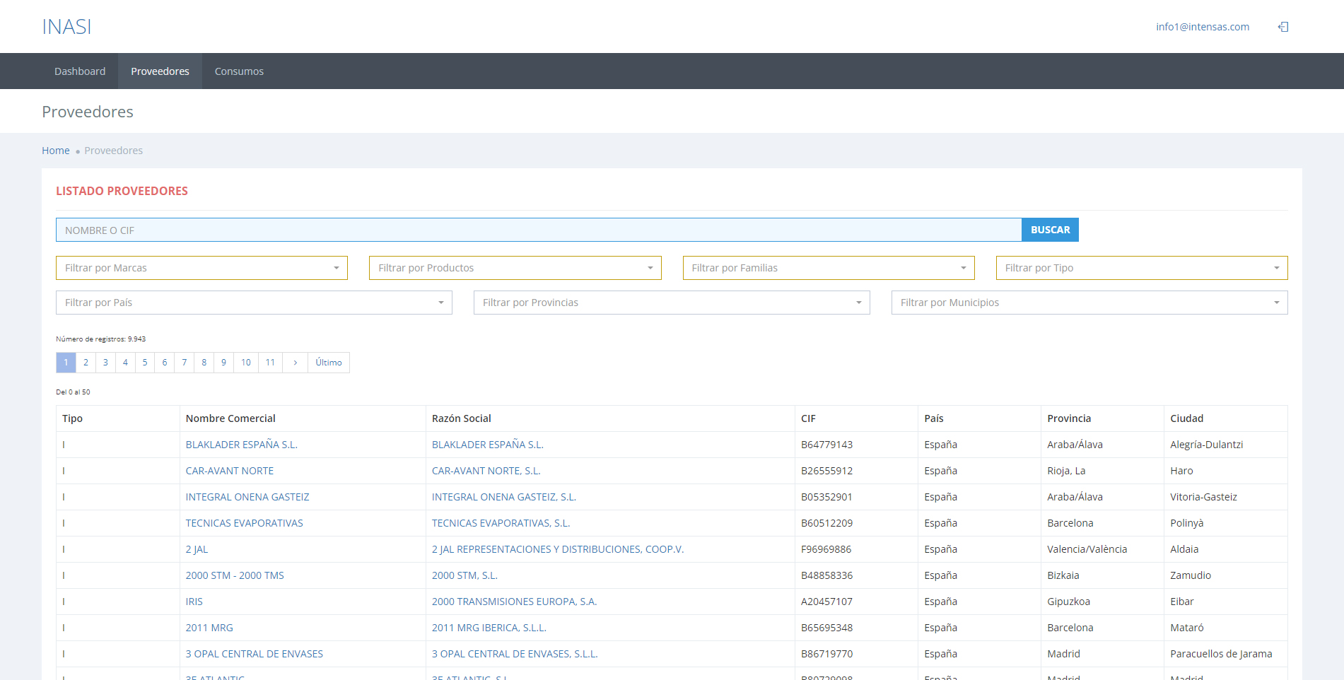 INASI-Buscar-consumos-1