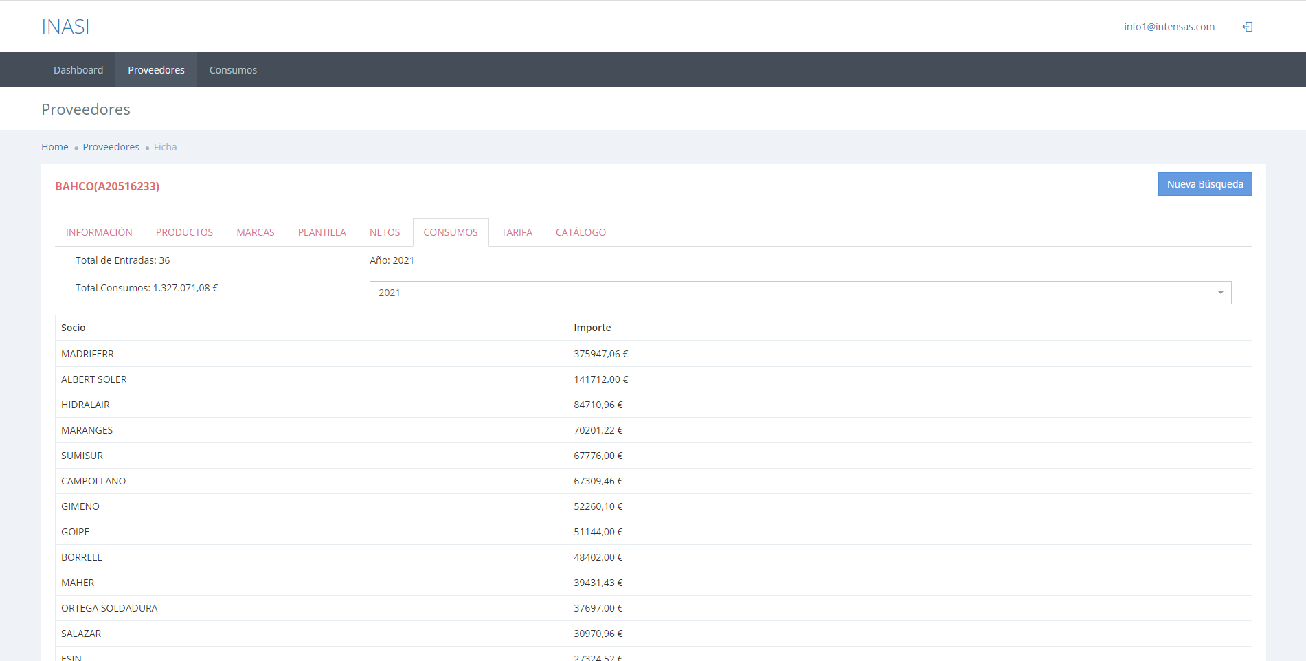 INASI-Buscar-consumos-3
