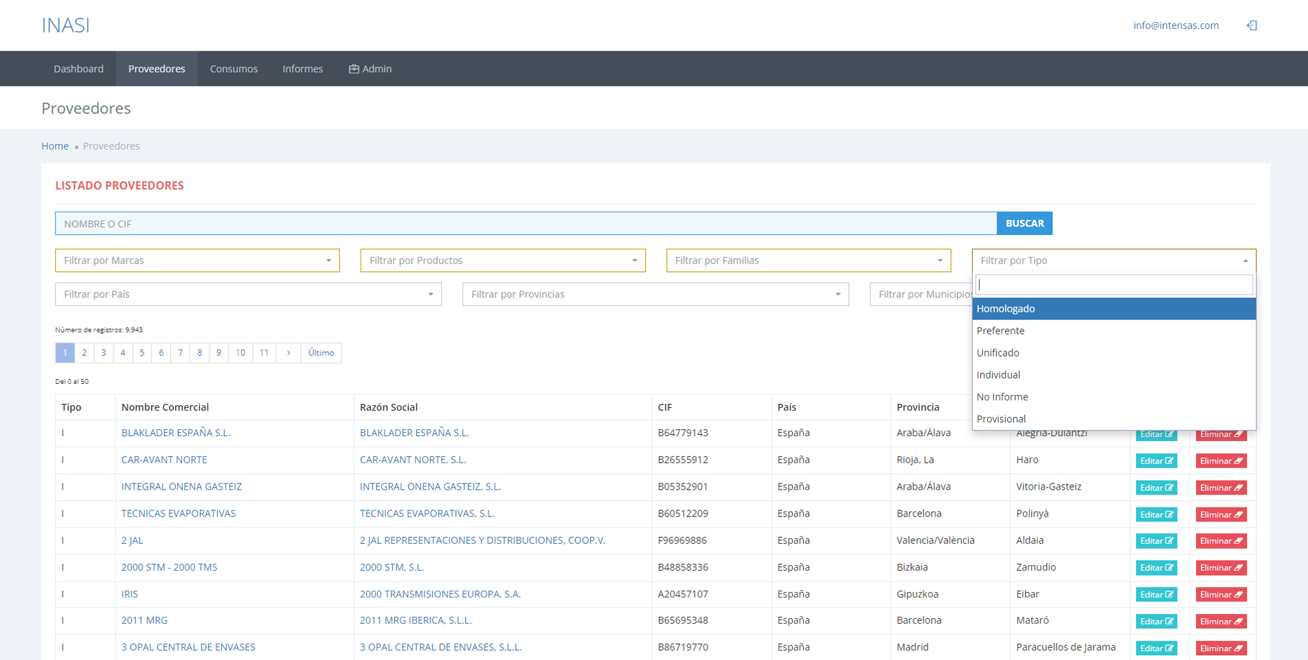 Inasi proveedores tipos