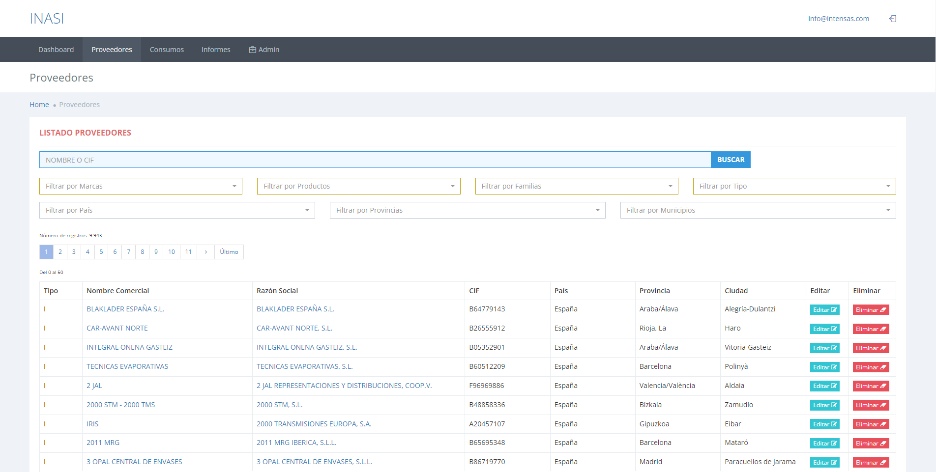 Inasi-proveedores