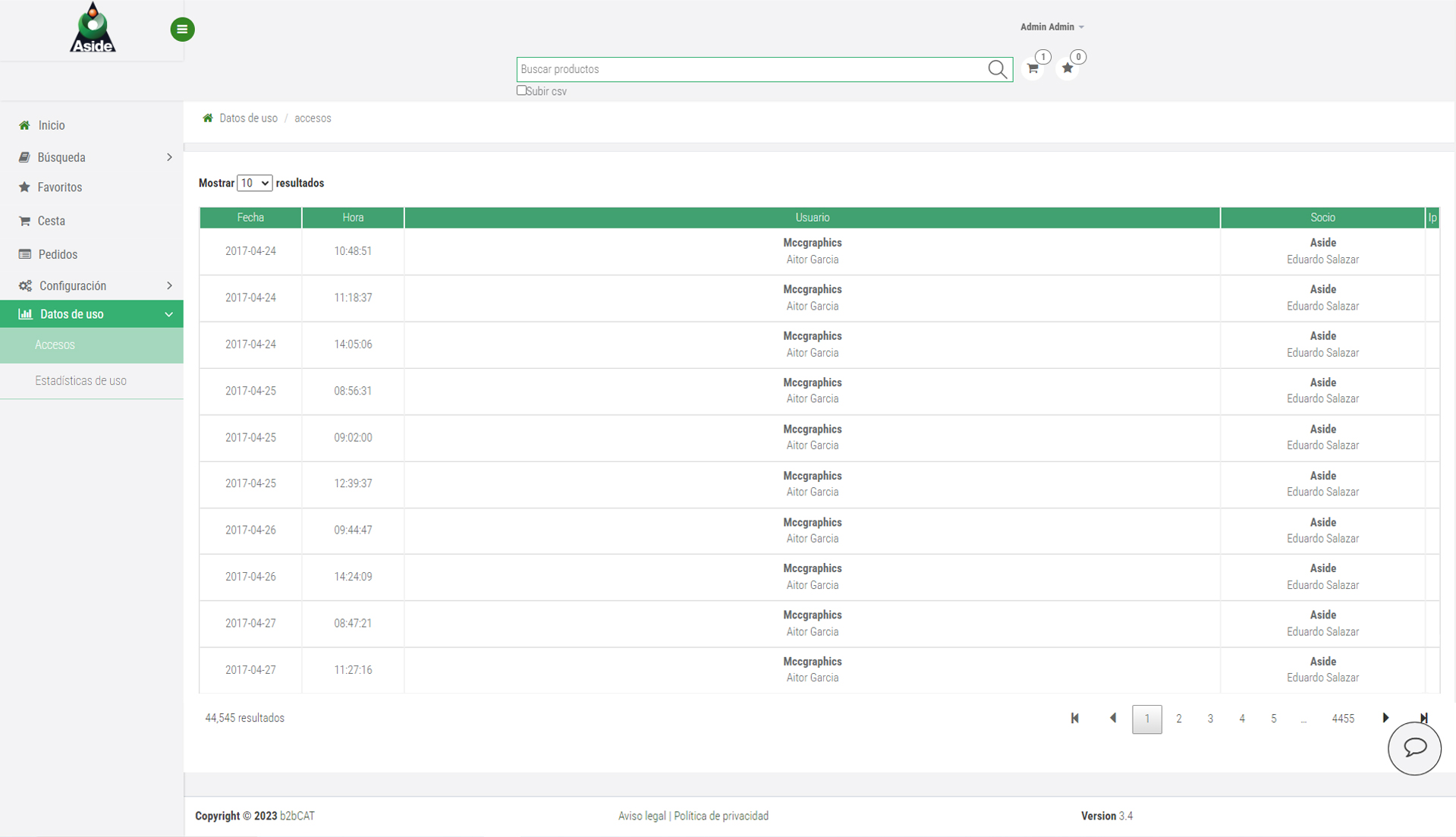 b2b admin accesos b2b admin accesos