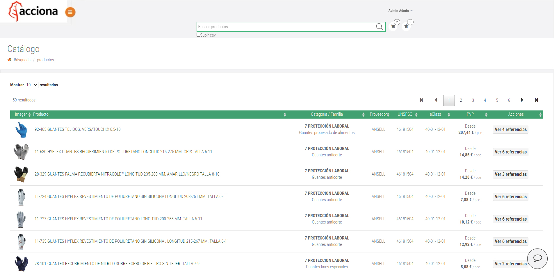 b2b-cliente-productos b2b admin pedidos