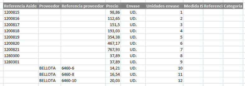 b2b.aside.es-plantilla tarifas